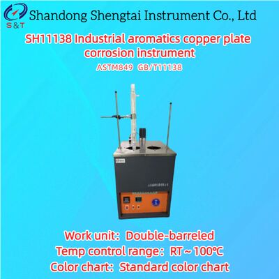 工業用アロマティクス 銅板腐食装置