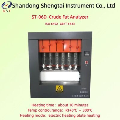 6 作業単位 飼料の生脂肪分析器 RT+5°C ∼300°C ソックスレットの抽出原理 ISO 6492